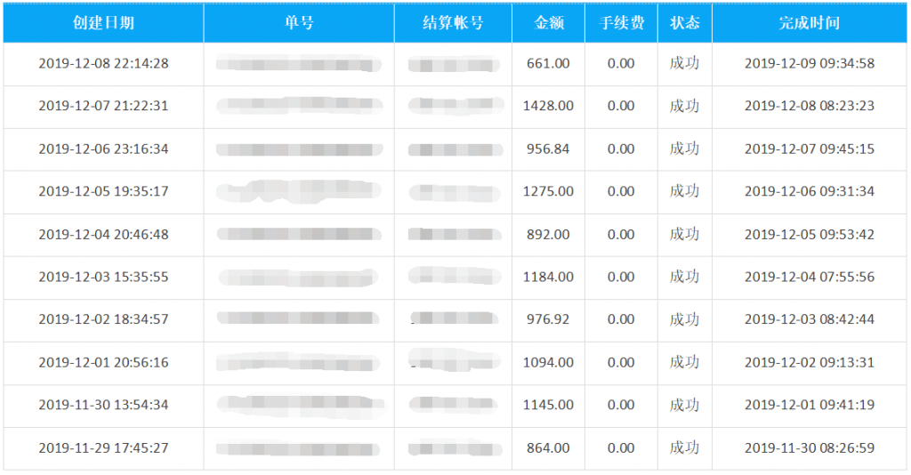 穷兼宝是什么？赚钱原理介绍插图15