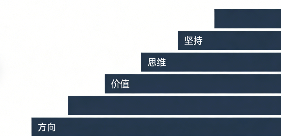 穷兼宝官网:别再瞎忙了,真正能让你翻身的,从来不是努力插图1 穷兼宝官网:别再瞎忙了,真正能让你翻身的,从来不是努力插图1